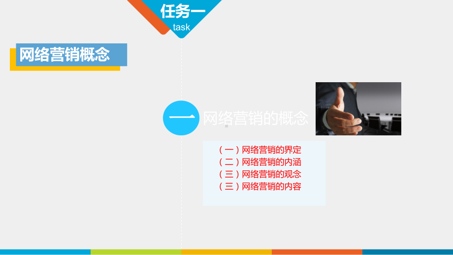 《网络营销基础与实践》课件项目一.ppt_第3页