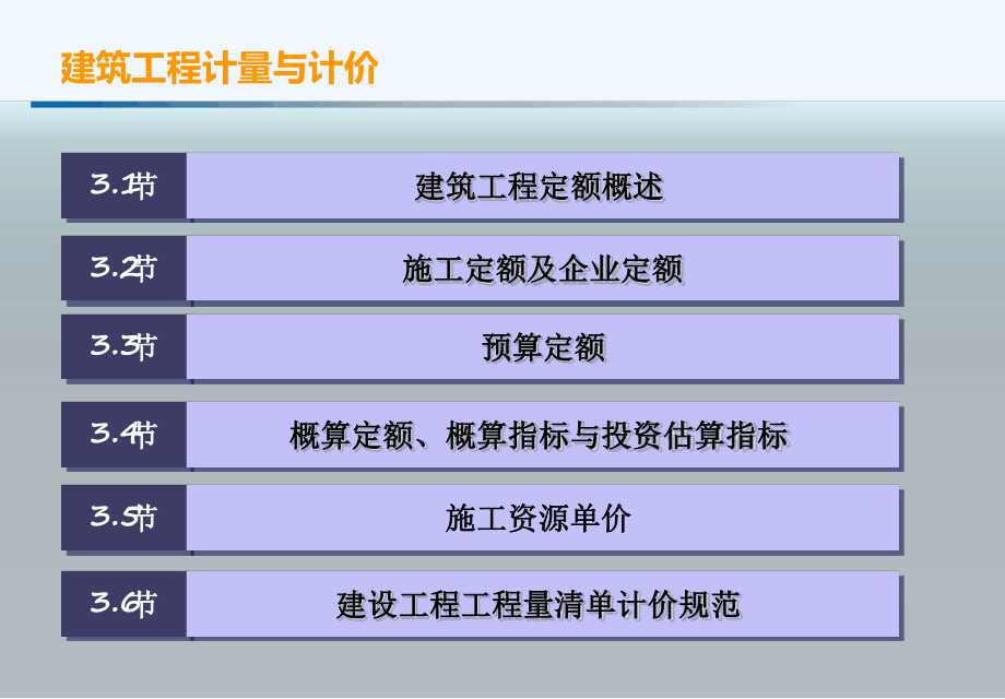 建筑工程造价计价依据课件.ppt_第2页