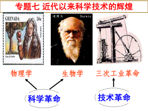 71-2近代物理学的奠基人和革命者-课件.ppt