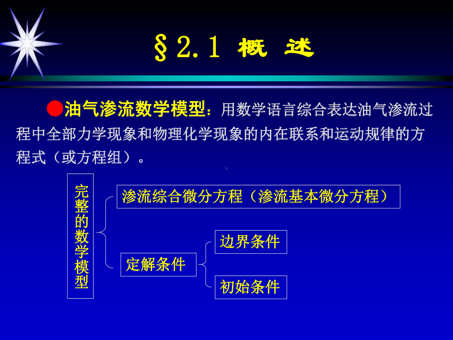 油气层渗流力学课件.ppt_第3页