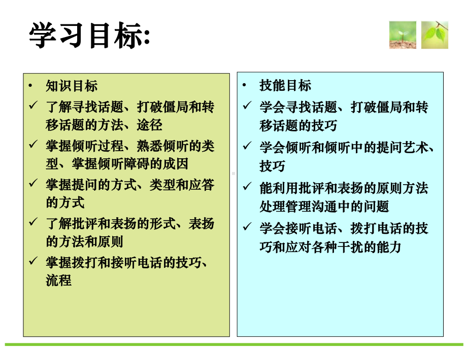 姜日高浅析怎样表扬和批评课件.ppt_第2页