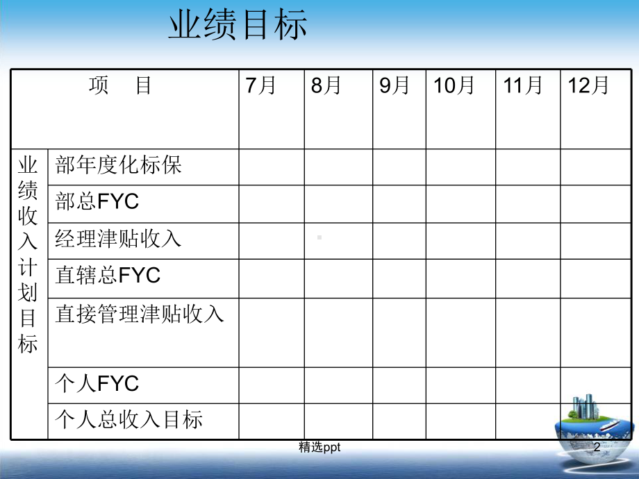 关于团队管理领导培训课件.ppt_第2页