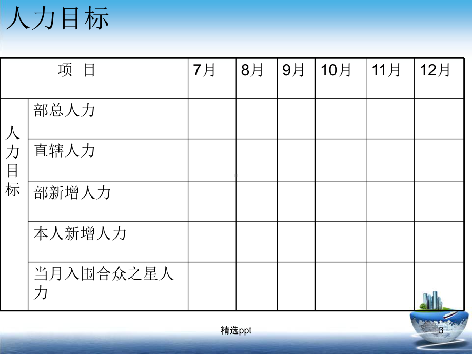 关于团队管理领导培训课件.ppt_第3页