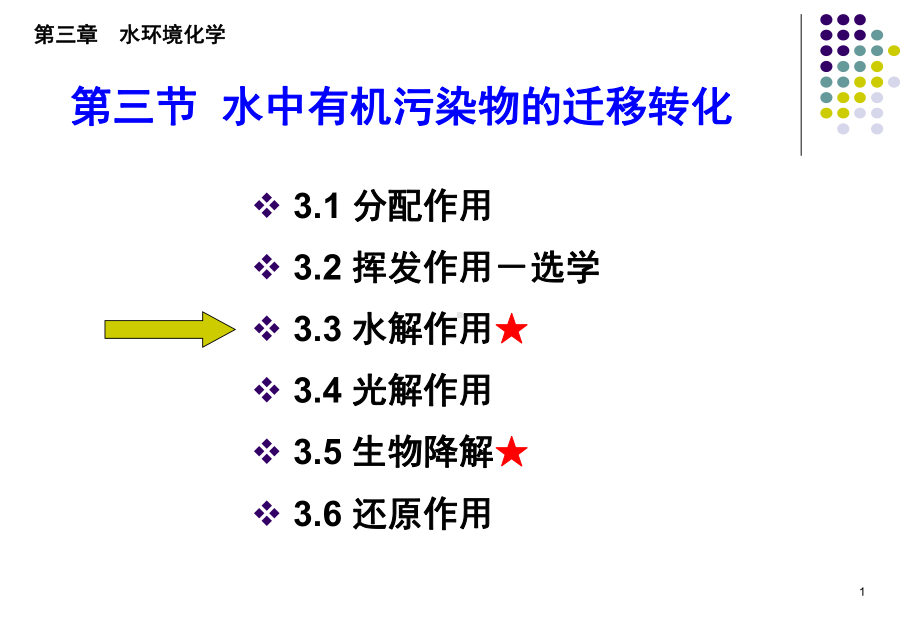 （环境化学）第33章-水环境化学-第三节-水中有机污染物的迁移转化：水解作用课件.ppt_第1页