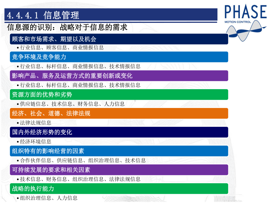 444-信息和知识资源课件.ppt_第3页