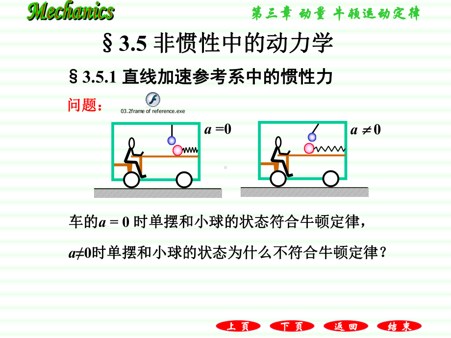 35非惯性系中的动力学课件.ppt_第2页