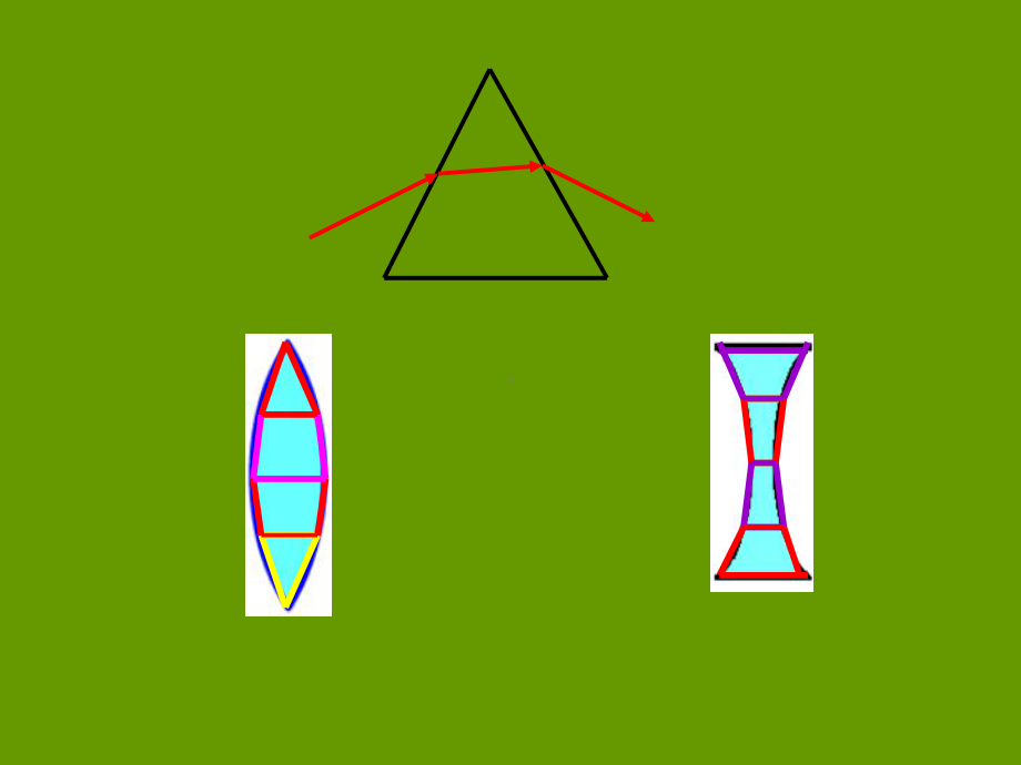 35奇妙的透镜解析课件.ppt_第3页
