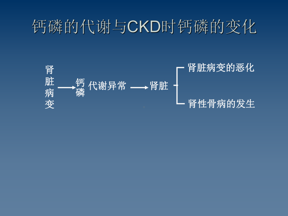 钙磷代谢与骨病及罗盖全合理应用专家共识汇编课件.ppt_第2页