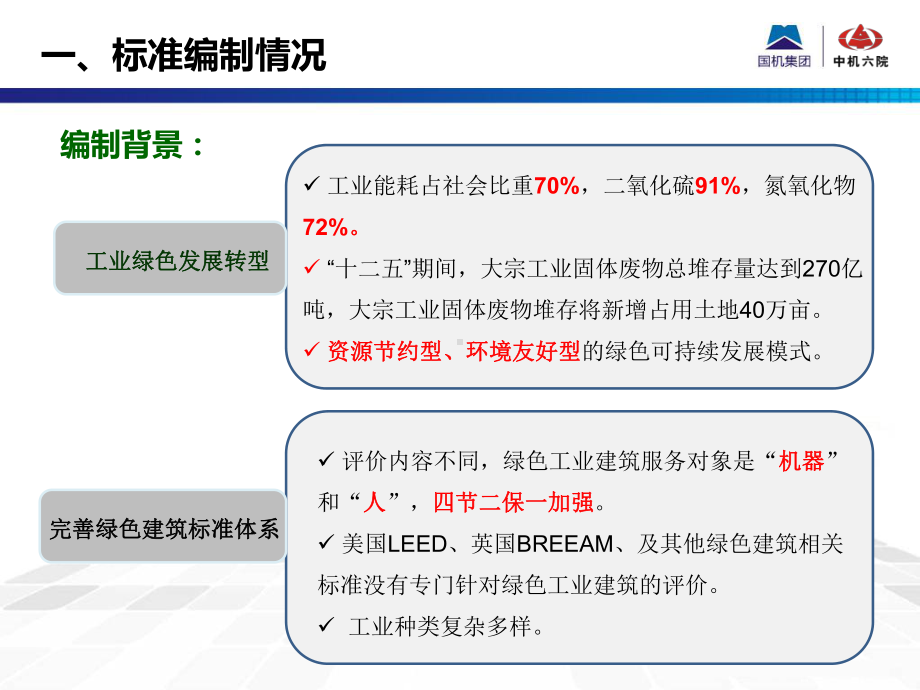 绿色工业建筑评价标准解读-暖通课件.pptx_第3页