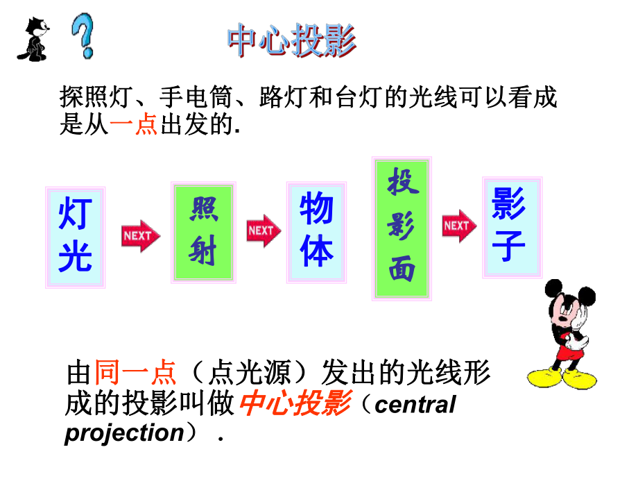 67-相似三角形的应用2中心投影课件.ppt_第2页