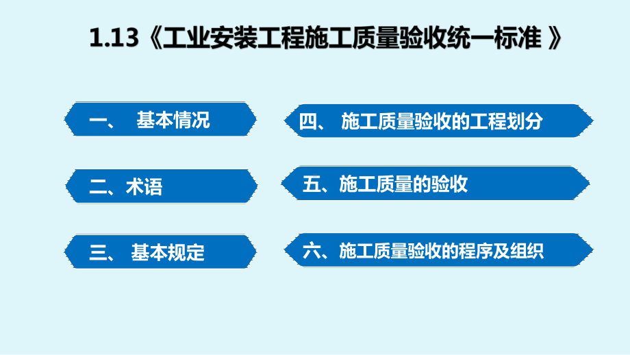 113-《工业安装工程施工质量验收统一标准-》课件.pptx_第1页