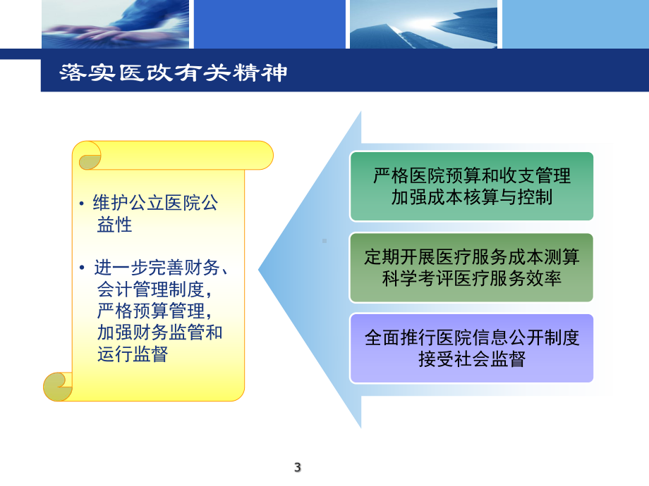 新《医院会计制度》解读与衔接课件.pptx_第3页