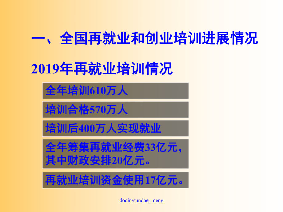 （培训课件）职业培训及相关政策问题-课件.ppt_第3页