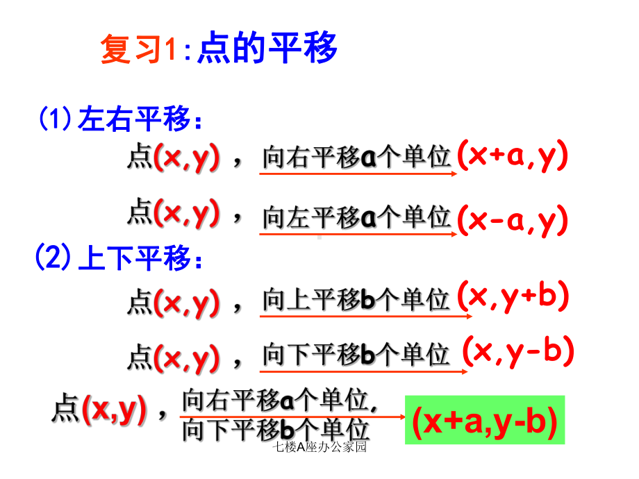 722-用坐标表示平移课件2.pptx_第2页