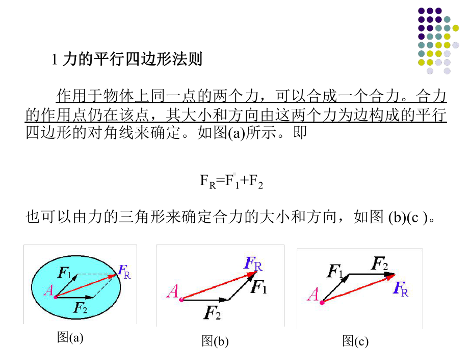 建筑力学-第2章-力力矩力偶解读[文字可编辑]课件.ppt_第3页