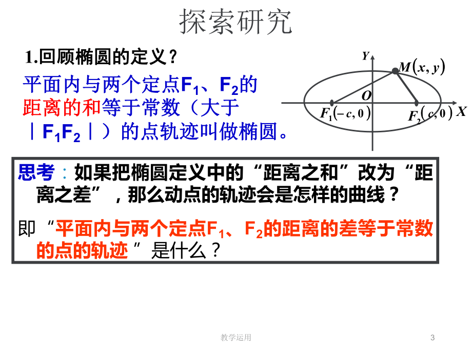 双曲线及其标准方程(带动画)很好(高教课堂)课件.ppt_第3页