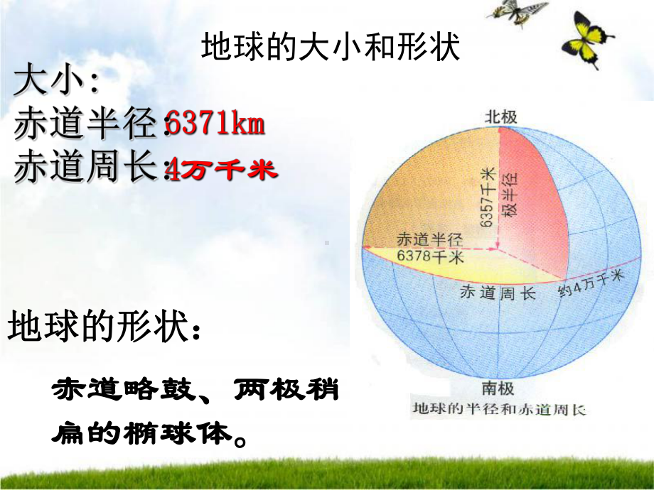 初一地理第一章地球与地图复习课件.ppt_第3页