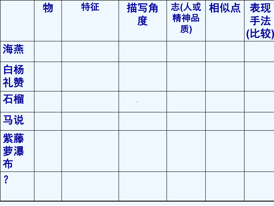 《托物言志》课件.ppt_第3页