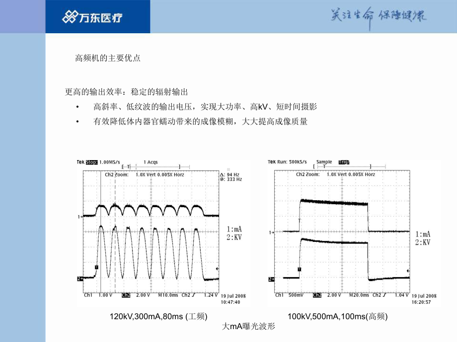 培训X射线基础知识2课件.ppt_第3页