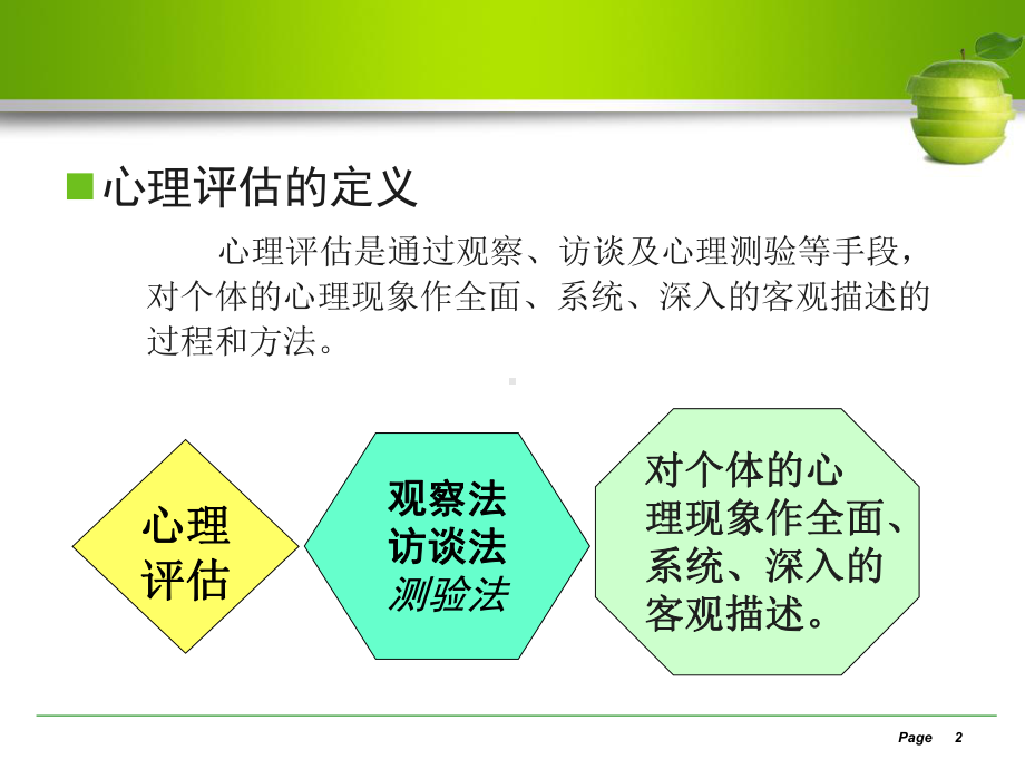 分类与评估-变态心理学(课件).ppt_第2页