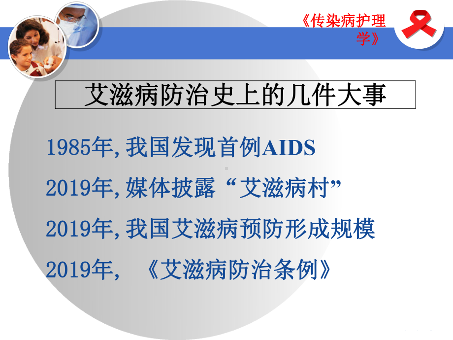 《艾滋病护理》课件.ppt_第3页