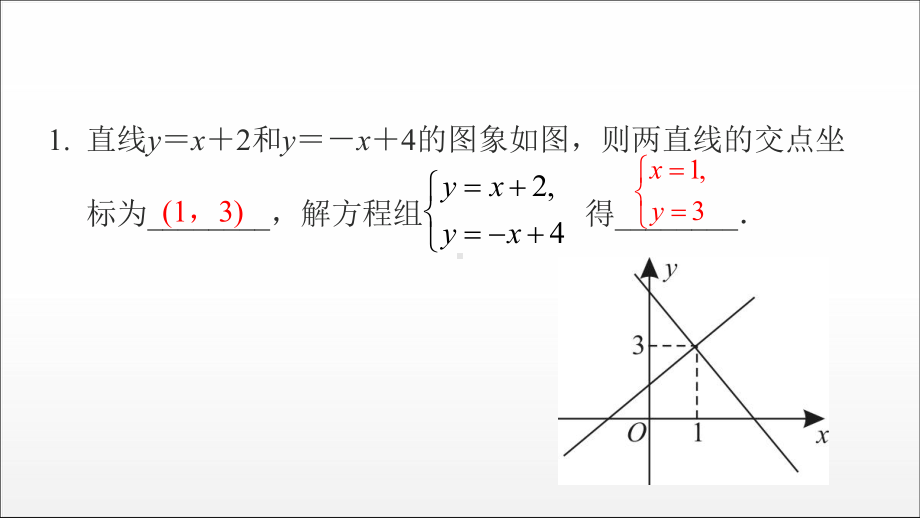 八年级数学下册同步复习课件第十九章一次函数与二元一次方程组(人教版).ppt_第2页