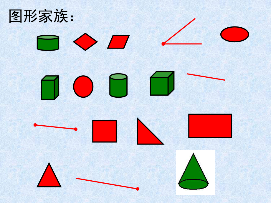 六年级下册数学复习课件平面图形的认识人教版.ppt_第2页