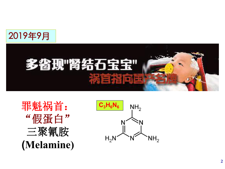 色谱学lecture2教学讲解课件.ppt_第2页