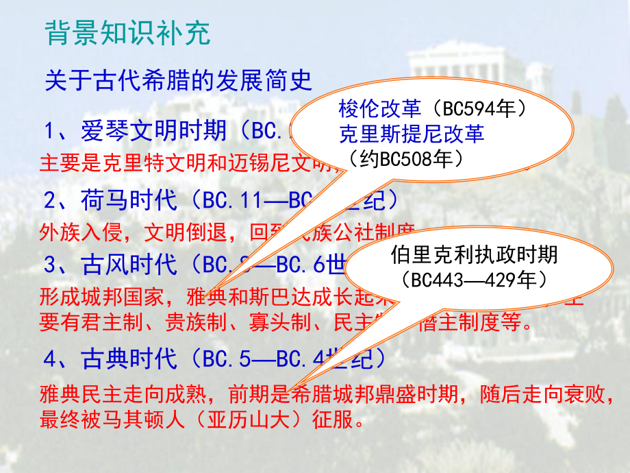 历史选修一梭伦改革课件.ppt_第3页