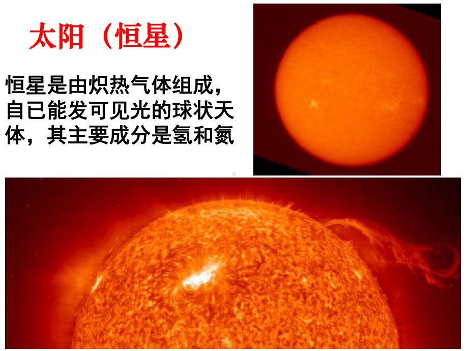 宇宙中的地球培训课件.ppt_第3页