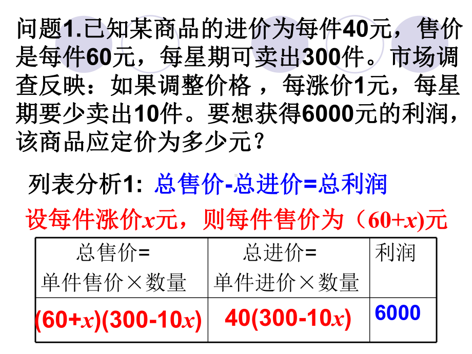 二次函数的实际应用商业利润问题课件.ppt_第3页