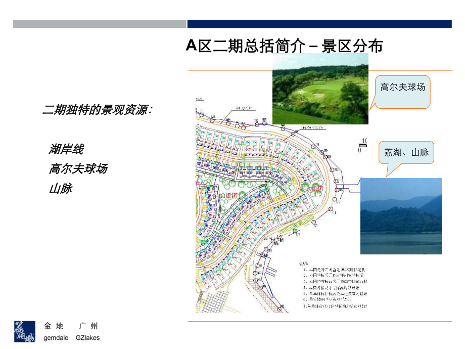 金地荔湖城二期价格报告课件.ppt_第3页