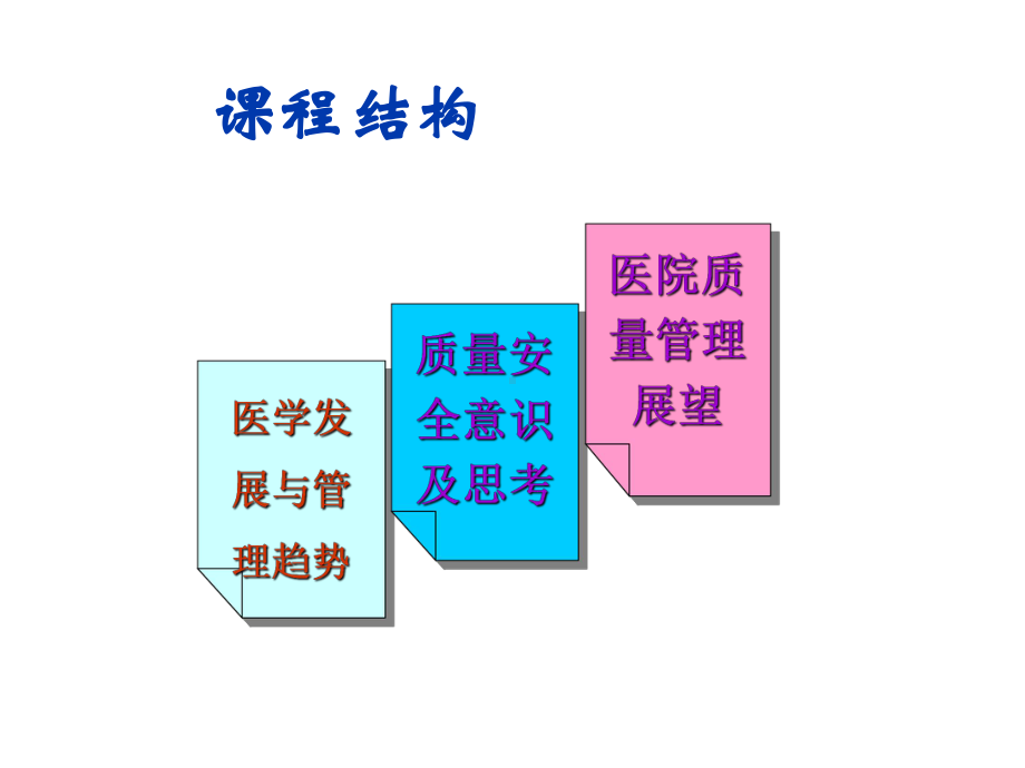 领导素质江苏中西医结合医院课件.ppt_第2页