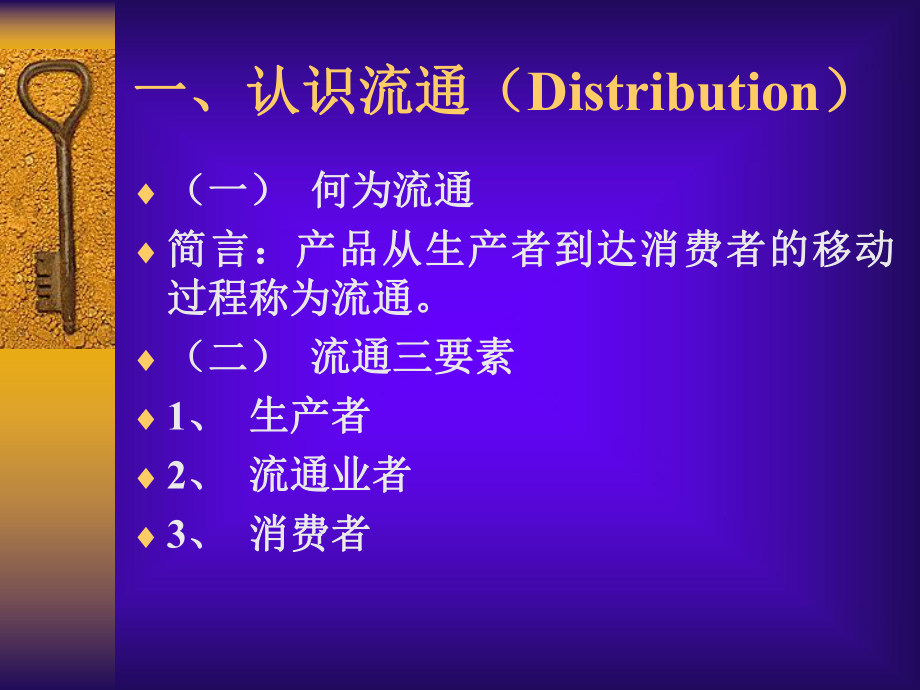 门店管理与导购技巧课件.pptx_第3页