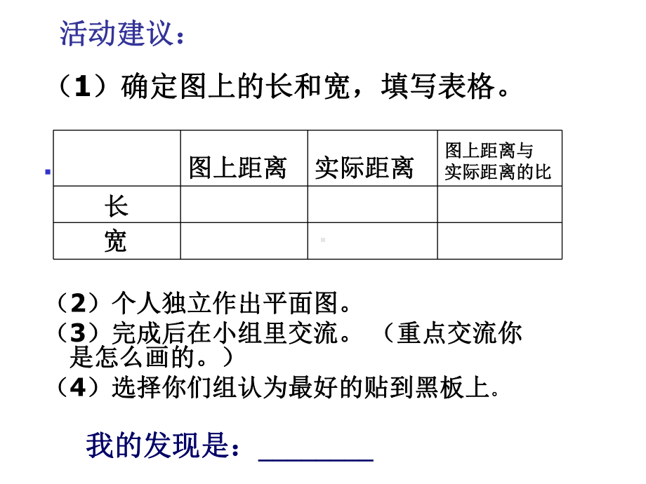 六年级下册数学课件比例尺｜人教新课标1.ppt_第3页