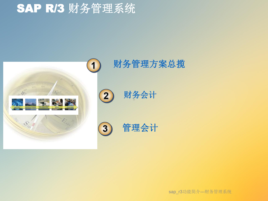 sap-r3功能简介--财务管理系统课件.ppt_第2页