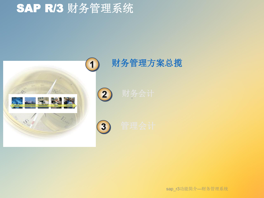 sap-r3功能简介--财务管理系统课件.ppt_第3页