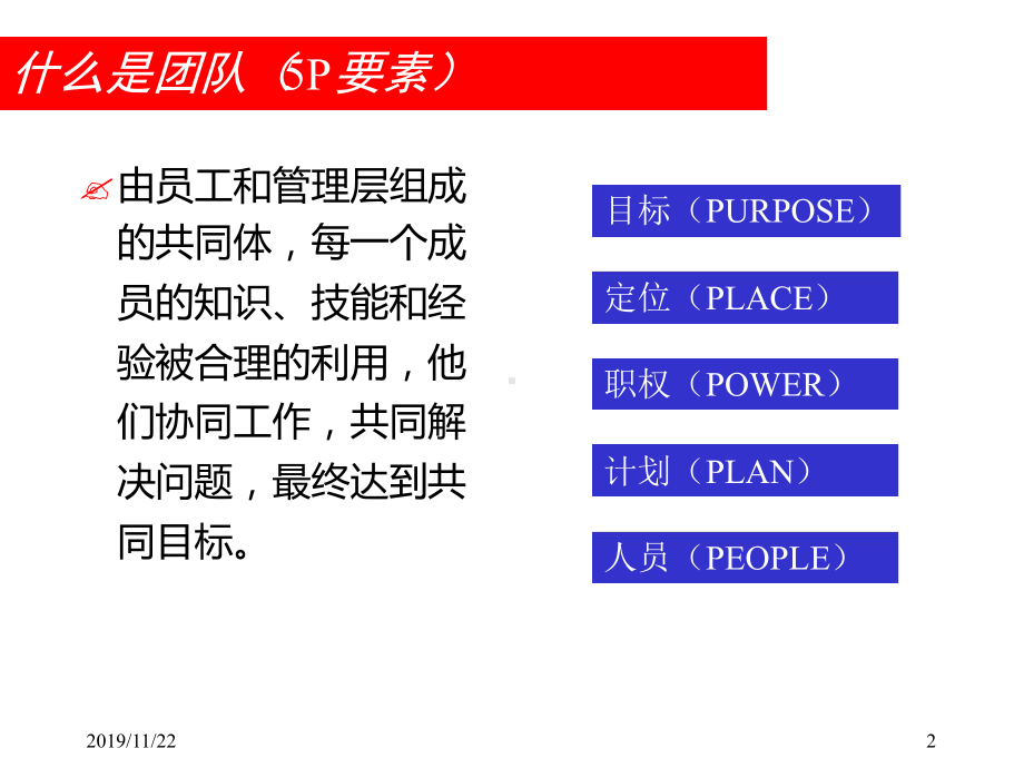 卓越品质团队建设课件.ppt_第2页