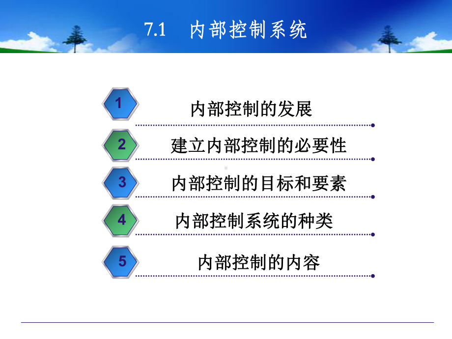 审计学教材八版内部控制系统及其评价与审计课件.pptx_第3页