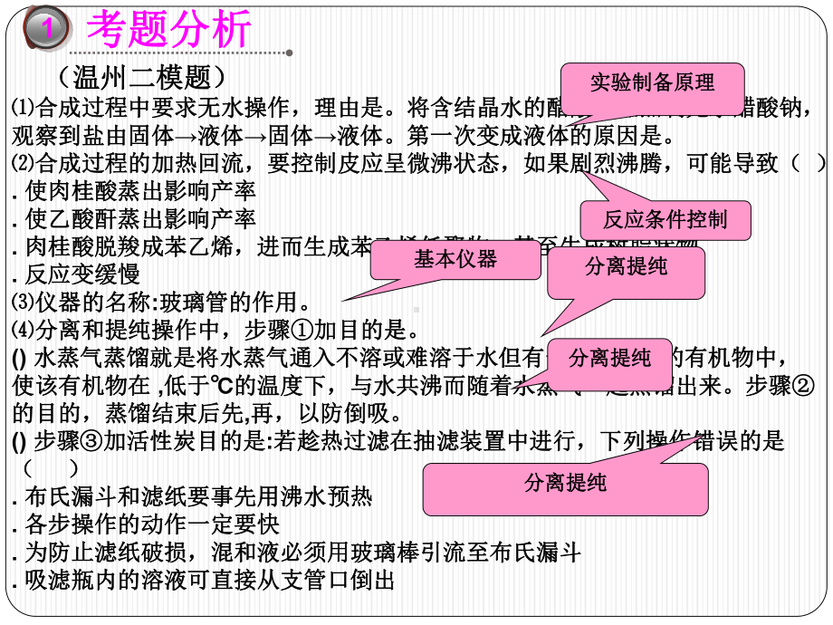 高三复习《物质的制备课件.ppt_第3页