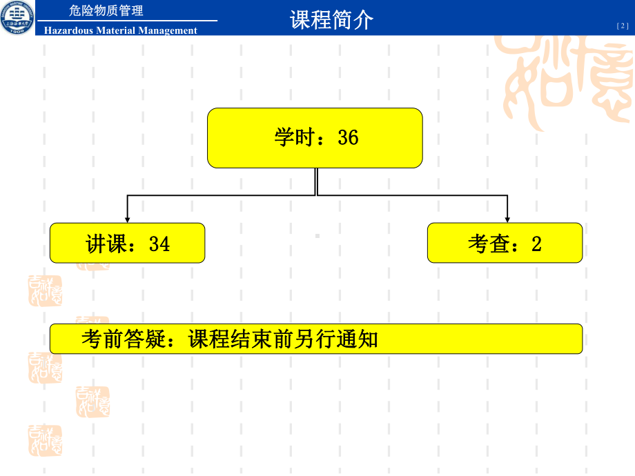 固废管理第一章绪论课件.pptx_第2页