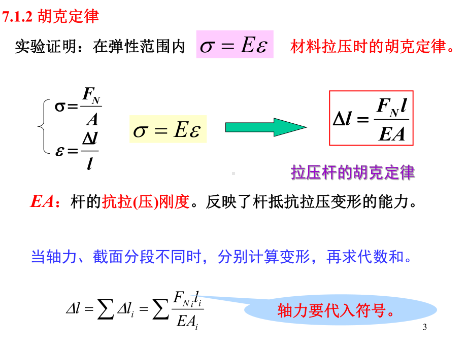 变形工程力学课件.ppt_第3页