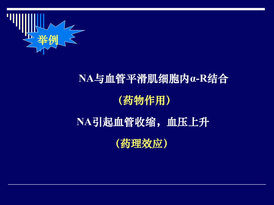 第二章药物效应动力学2005课件.ppt_第3页