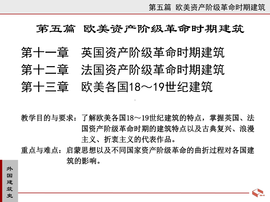 D08第十一、十二章英国、法国资产阶级革命时期建筑、第十三章欧美各国18-19世纪建筑课件.ppt_第3页