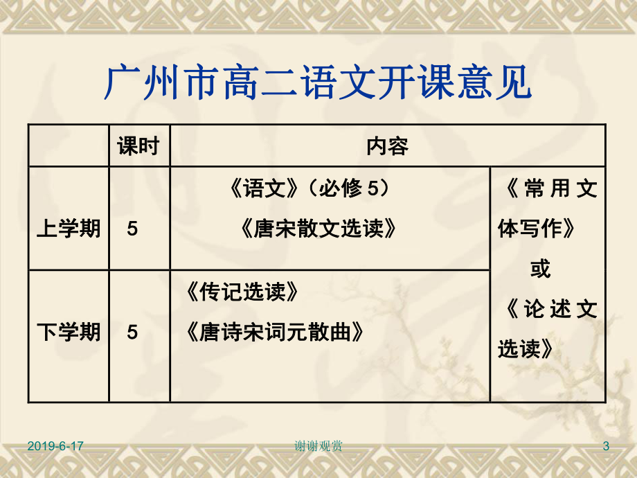 高二上学期语文教学建议模板课件.pptx_第3页