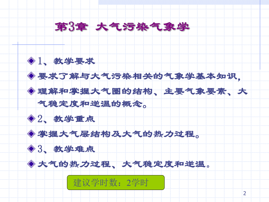 大气污染控制工程气污染气象学课件.ppt_第2页