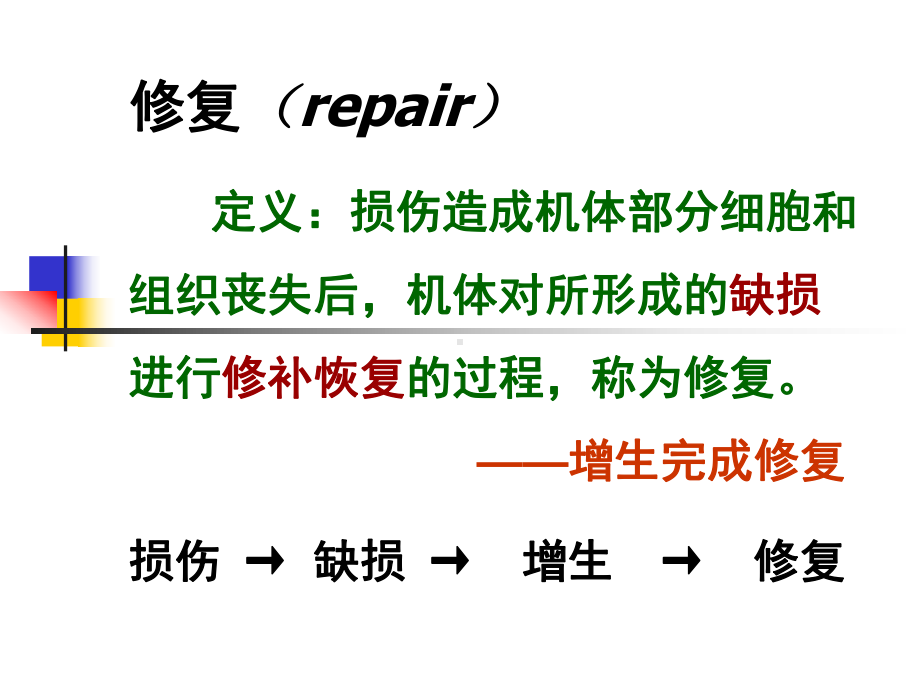 细胞、组织损伤修复课件.ppt_第3页