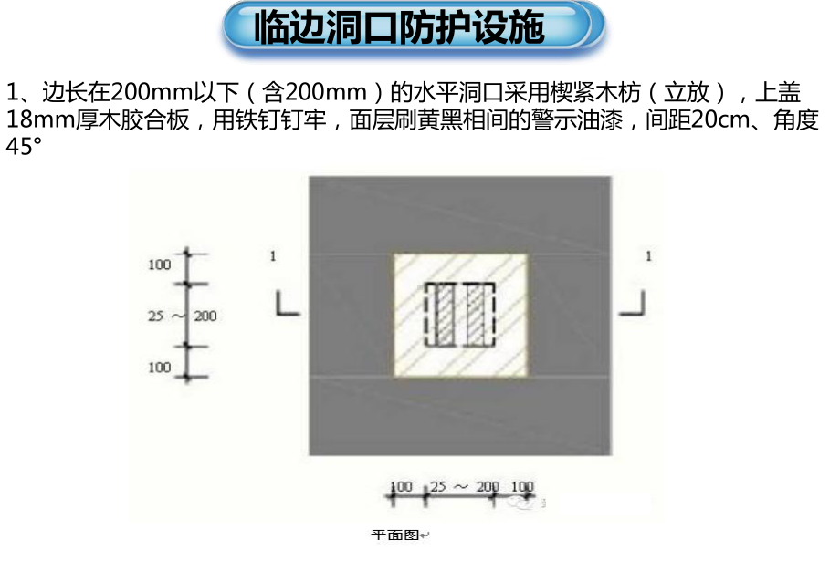 临边洞口安全防护课件.ppt_第2页