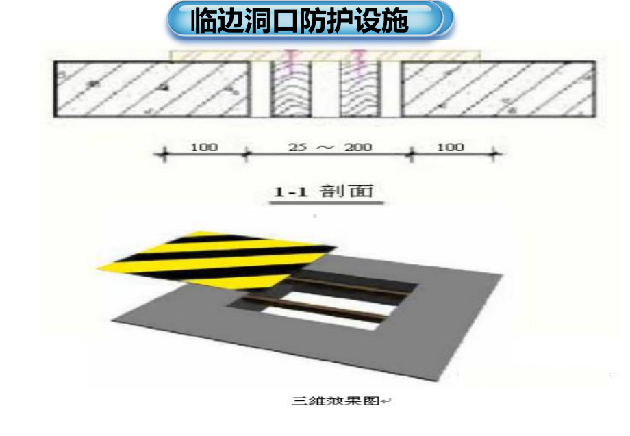 临边洞口安全防护课件.ppt_第3页