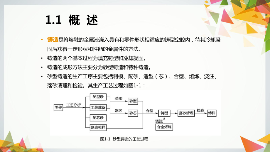 《金工实习》第一章课件.ppt_第3页